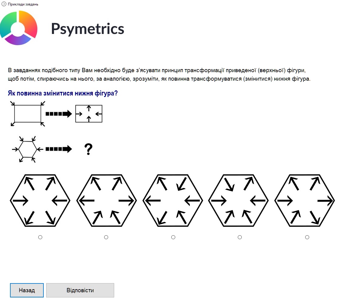 Приклад тестування: Абстрактно-логічний